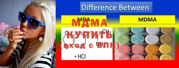 тгк Балахна